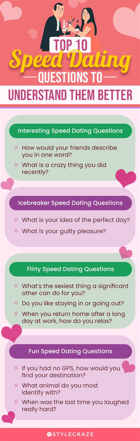 350 Speed Dating Questions